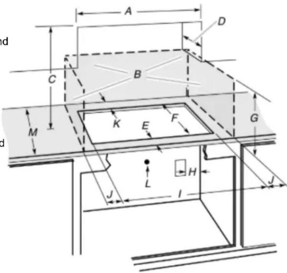 WHIRLPOOL WCGK5036PW - Cabinet Dimensions - 1