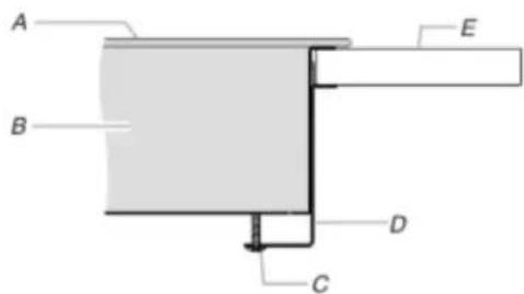 WHIRLPOOL WCGK5036PB - Excessive Weight Hazard - 3