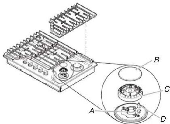 WHIRLPOOL WCGK5036PB - Complete Connection - 2