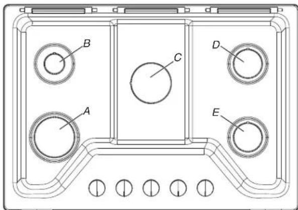 WHIRLPOOL WCGK5036PB - Burner Locations - 1