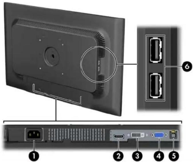 HP Compaq LA2006x - Fixation du socle au moniteur LA1956x de HP - 4