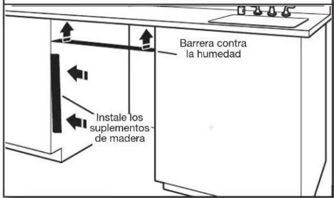 KITCHENAID KDTE104KPS - INSTALACIÓN OPCIONAL DE LA BARRERA CONTRA LA HUMEDAD (RECOMENDADO PARA LOS MOSTRADORES DE MADERA) - 1