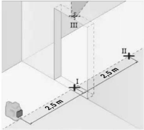 BOSCH GLL 12V-100 CG Professional - Vertikaalsete joonte nivelleerimistäpsuse kontrollimine - 1