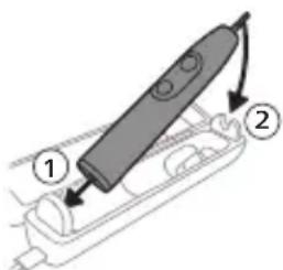 PHILIPS Sonicare 7100 Series HX7429 - Şarj edilmə xüsusiyyəti ilə təchiz olunmuş portativ qəb - 1