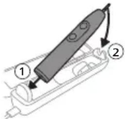 PHILIPS Sonicare 7100 Series HX7429 - φυσθυβφυς υυσθυβφυς ήνηνηρούγια - 1