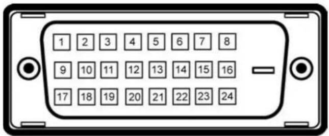 DELL 3008WFP - Pin Assignments - 2