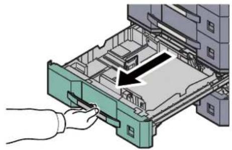 KYOCERA TASKalfa 3510i - Magasin 2 - 5
