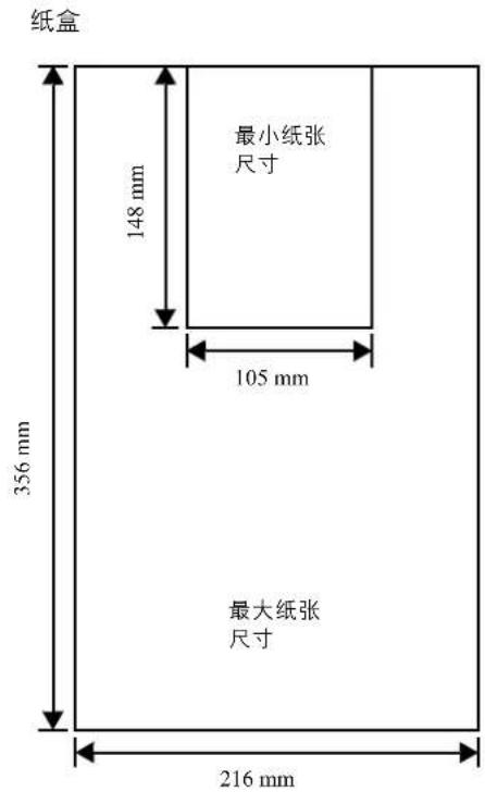 KYOCERA TASKalfa 6551ci - 最小及最大纸张尺寸 - 1