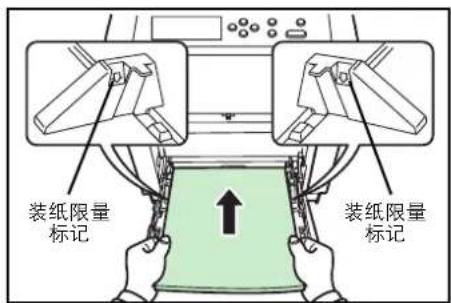 KYOCERA TASKalfa 6551ci - 在手送纸盘中装纸 - 5