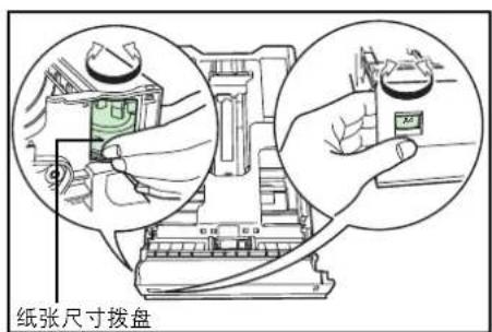 KYOCERA TASKalfa 6551ci - 纸盒 （1 至 4）尺寸 （设定纸盒纸张尺寸） - 1