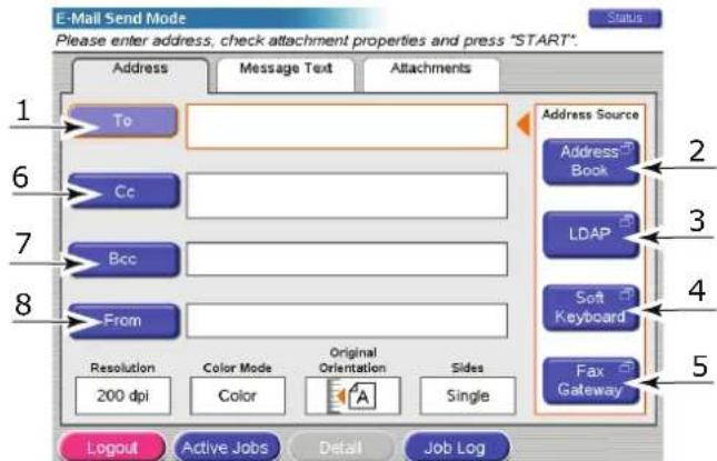 OKI C9850hdn - Σάρωση προς e-mail - 1