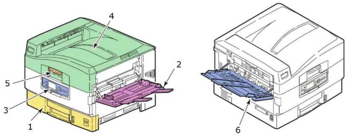 OKI C9850hdn - Μονάδα εκτυπωτή - 1