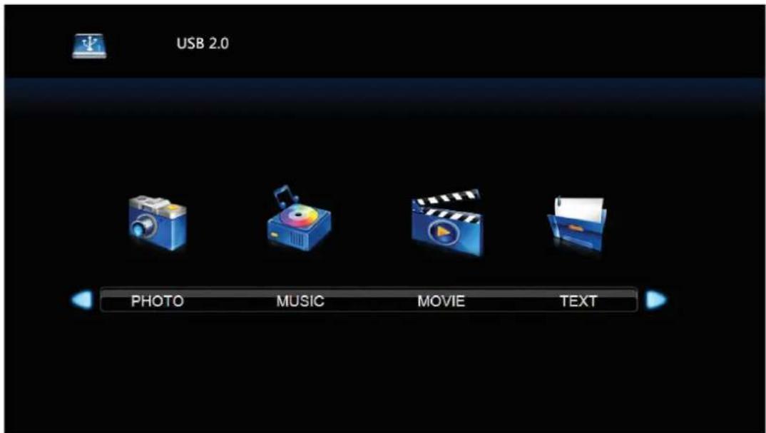USB 2.0 PHOTO MUSIC MOVIE TEXT