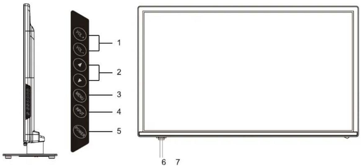 VIEWSONIC CDE3202 - FRONT View & SIDE View of the Product - 1