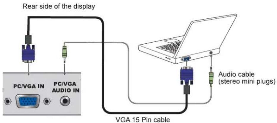 Rear side of the display PC/VGA IN PC/VGA AUDIO IN VGA 15 Pin cable Audio cable (stereo mini plugs)