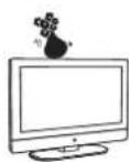 VIEWSONIC CDE3202 - Placement - 2