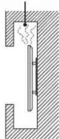 VIEWSONIC CDE3202 - VENTILATION - 5