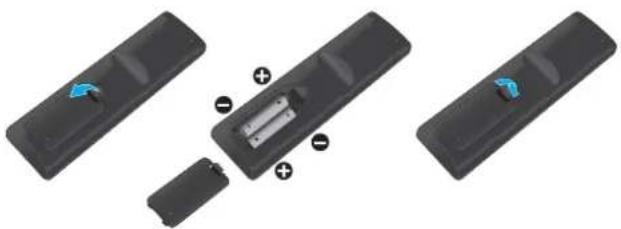 VIEWSONIC CDE3202 - Inserting Remote Control Batteries - 1