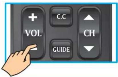 + C.C VOL CH GUIDE