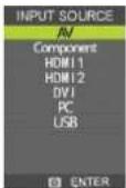 VIEWSONIC CDE3202 - Remote Control and Display Controls - 3