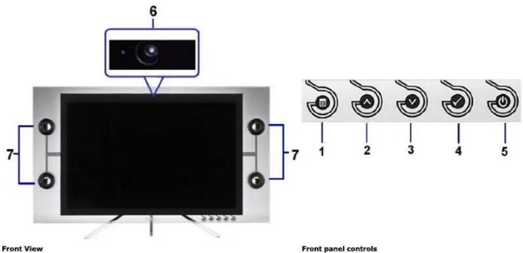DELL Crystal - Identifying Parts and Controls - 1