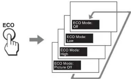 SONY KDL-40X1 - Using the ECO Mode function - 1