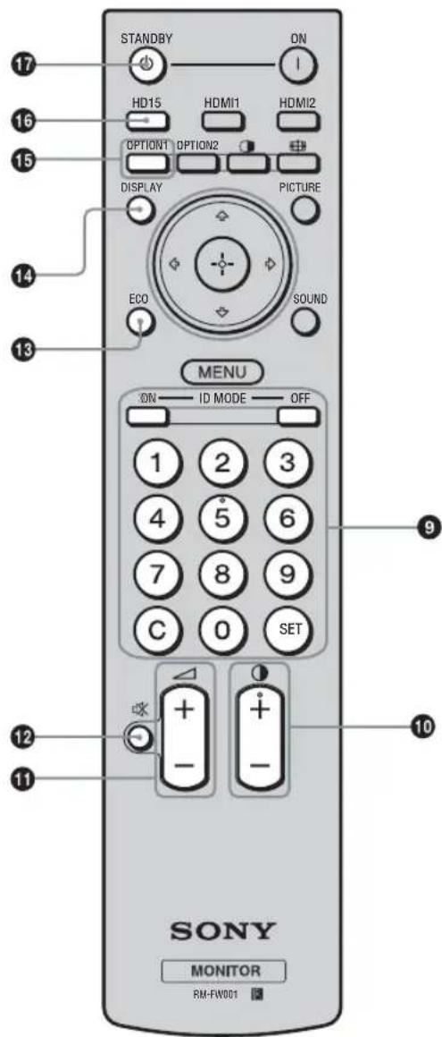 SONY KDL-40X1 - Notas - 2