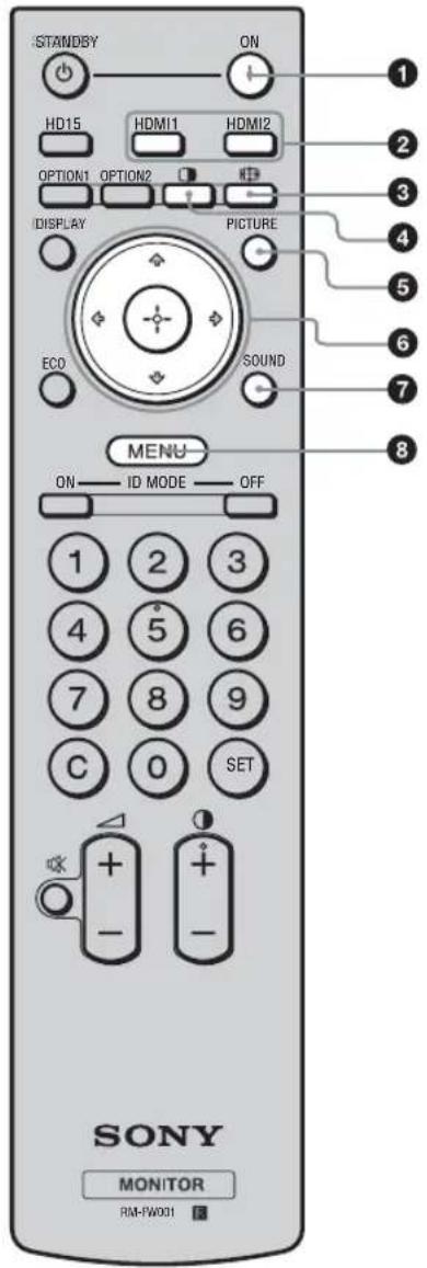 SONY KDL-40X1 - リモコン - 1
