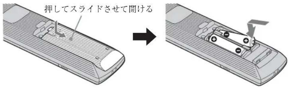 SONY KDL-40X1 - ご注意 - 1