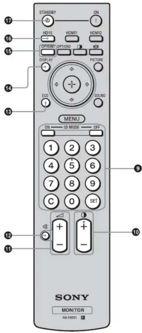 SONY KDL-40X1 - ご注意 - 2
