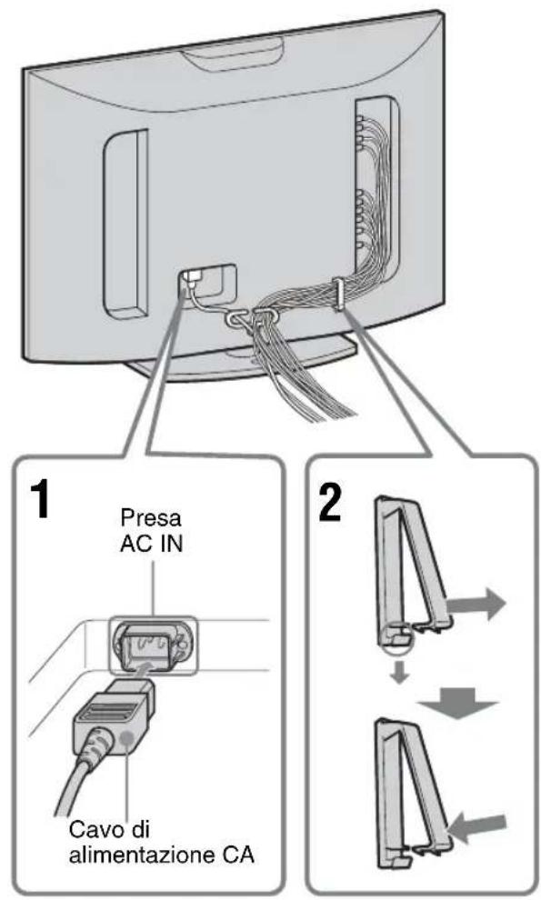 SONY KDL-40X1 - Collegamento del cavo di alimentazione CA e ordine dei cavi di ingresso - 1