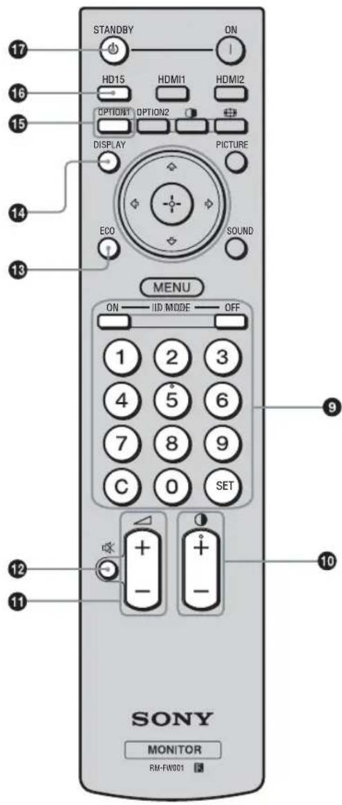 SONY KDL-40X1 - 注 - 2