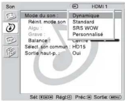 Sot Mode du son : Réinit. mode son : Algu : Grave : Balance : Select. son commun : HD15 Sortie haut-p. : Oui HDMI 1 Dynamique Standard SRS WOW Personnalisé Centre Sét + + + Regt: + Préc: + Sortie: MENU