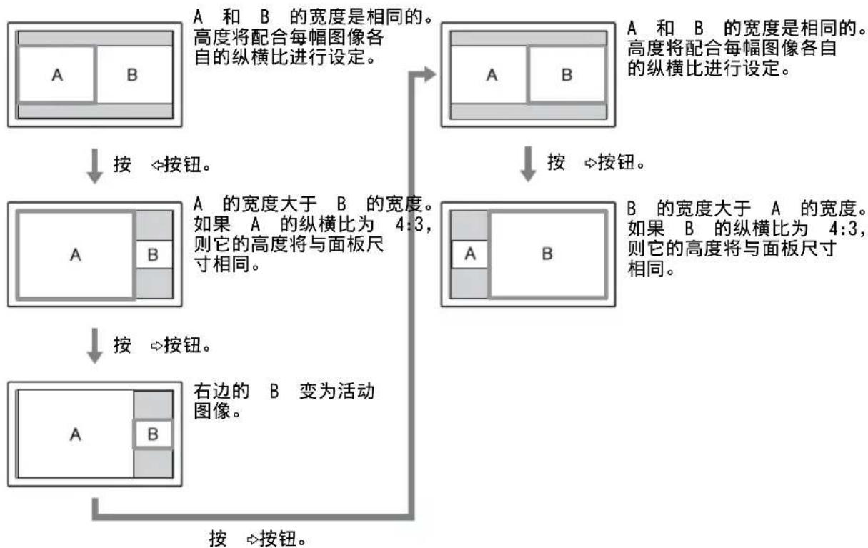SONY KDL-40X1 - 光标显示活动图像 - 1