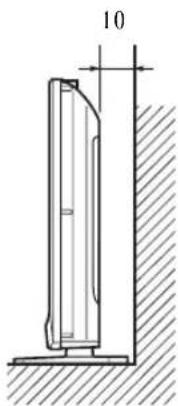 SONY KDL-40X1 - 在显示器周围留出充足的空间 - 2