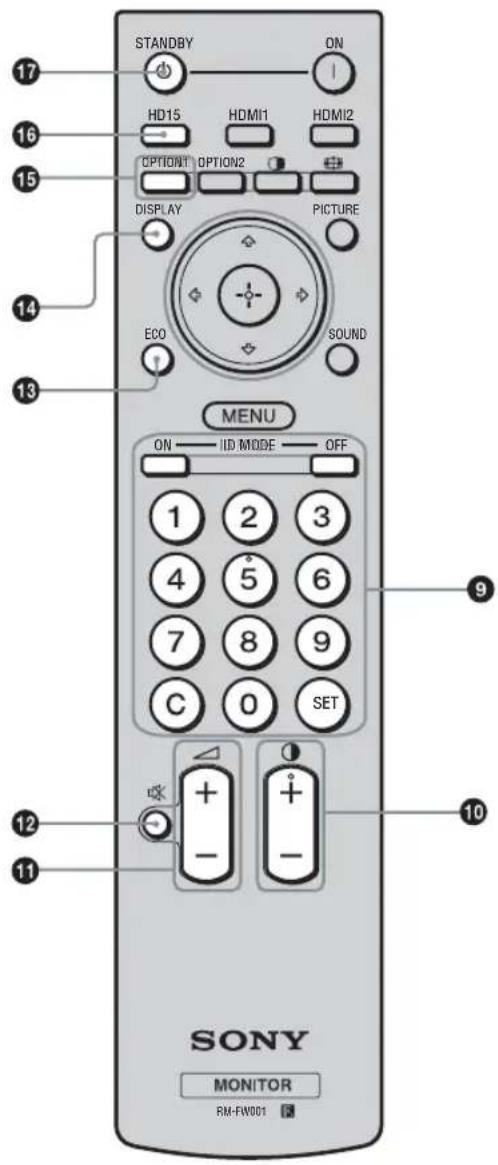 SONY KDL-40X1 - Notes - 2