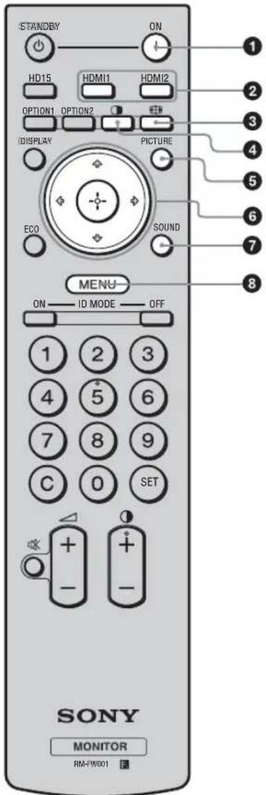 SONY KDL-40X1 - Fernbedienung - 1