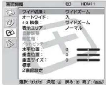 SONY KDL-40X1 - メニュー画面 設定／変更できる項目 - 1