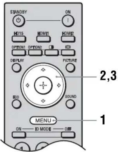 STANDBY ON HD15 HDMI1 HDMI2 OPTION1 OPTION2 EE3 DISPLAY PICTURE ECO SOUND MENU ON ID MODE OFF 1 2,3