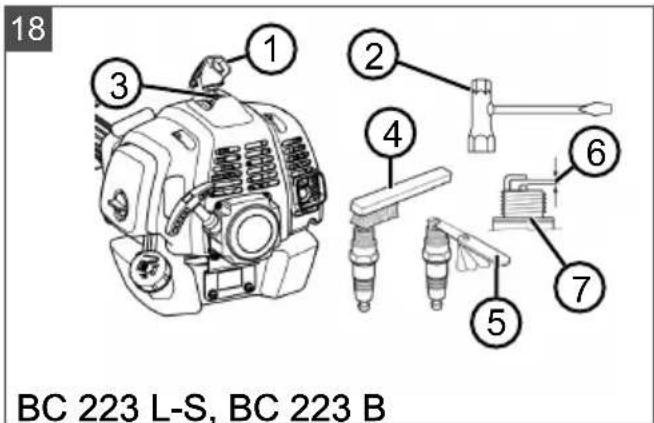 AL-KO BC 223 B - Inhaltsverzeichnis - 19