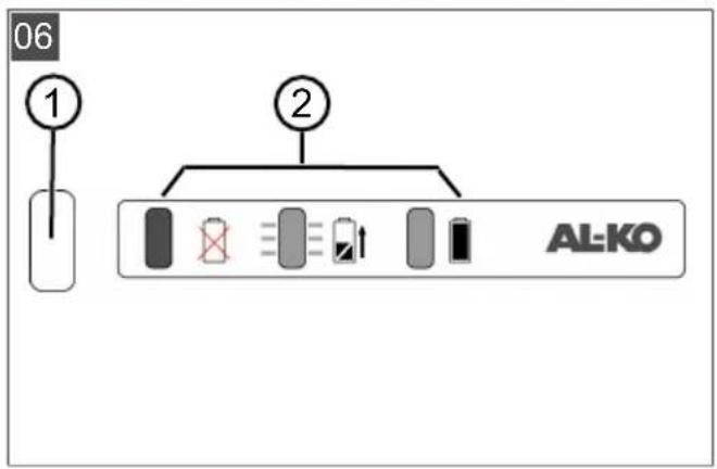 AL-KO 42.9 Li - 6
