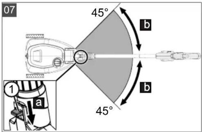 AL-KO 22.4 Li comfort - Inhaltsverzeichnis - 7