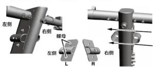 左侧 右侧 螺母 左侧 L R 右侧