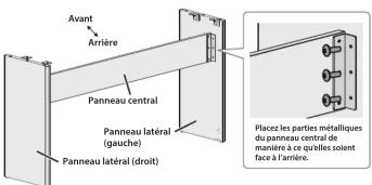 Avant Arrière Panneau central Panneau latéral (gauche) Panneau latéral (droit) Placez les parties métalliques du panneau central de manière à ce qu'elles soient face à l'arrière.