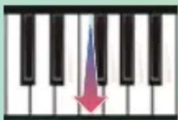 ROLAND ZENOLOGY - 発音と強弱のつけかた - 1