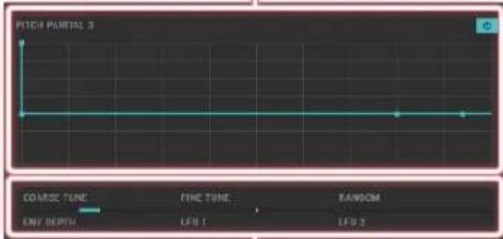 ROLAND ZENOLOGY - [6] ポタン - 1