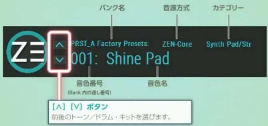 バンク名 音源方式 カテゴリー ZEN-A Factory Presets: ZEN-Core Synth Pad/Str 001: Shine Pad 音色番号 (Bank 内の通し番号) 音色名 [∧] [V] ポタン 前後のトーン/ドラム・キットを選びます。