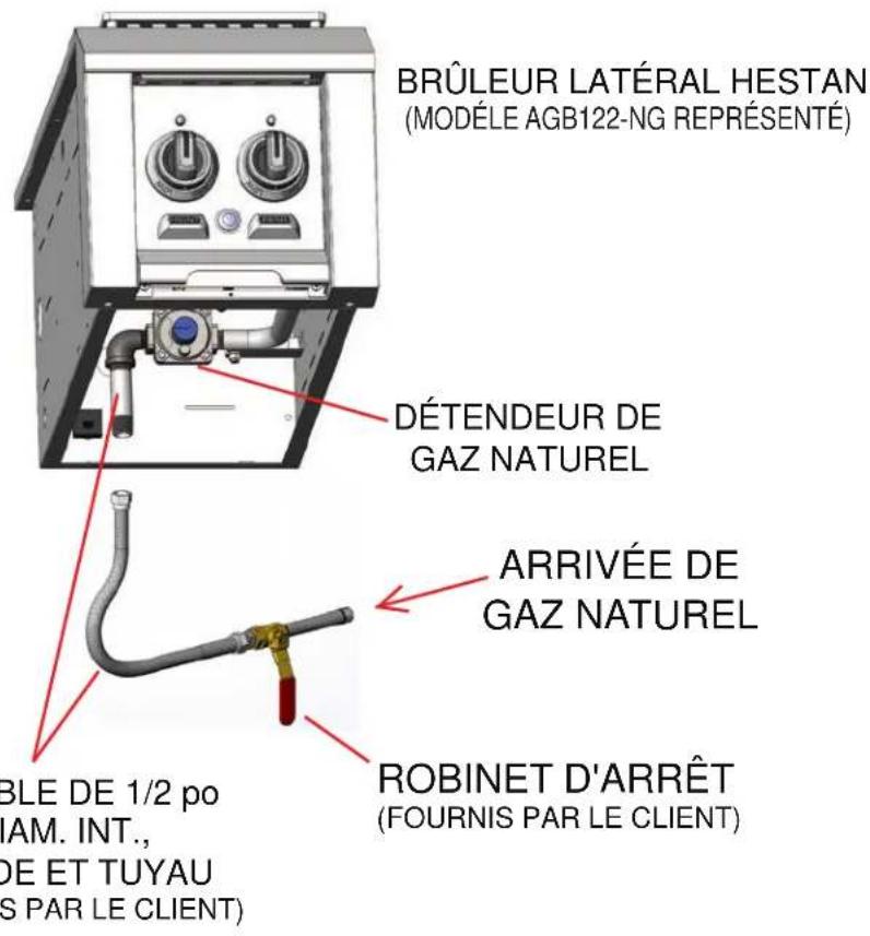 Hestan AGB121 - RACCORDEMENT DE GAZ - GAZ NATUREL - 1