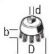 BOSCH GWS 15-125 CISTH Professional - Godkjente slepeverktoy - 1