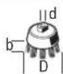 BOSCH GWS 15-125 CISTH Professional - Toegestane lijpgereedschappen - 1